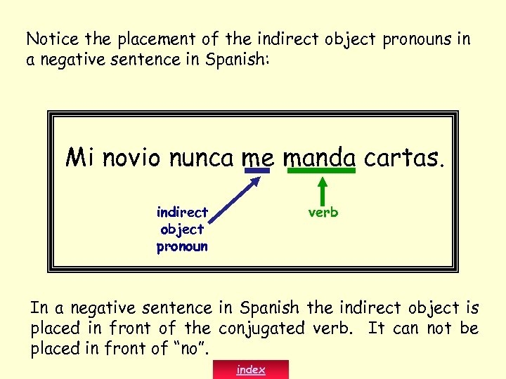 complementos-indirectos-explanation-of-indirect-object-pronouns