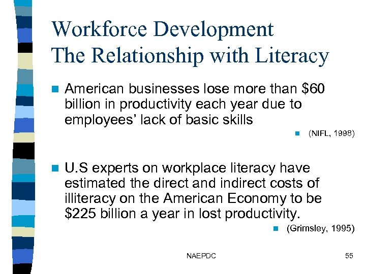 Workforce Development The Relationship with Literacy n American businesses lose more than $60 billion