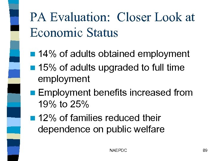 PA Evaluation: Closer Look at Economic Status n 14% of adults obtained employment n