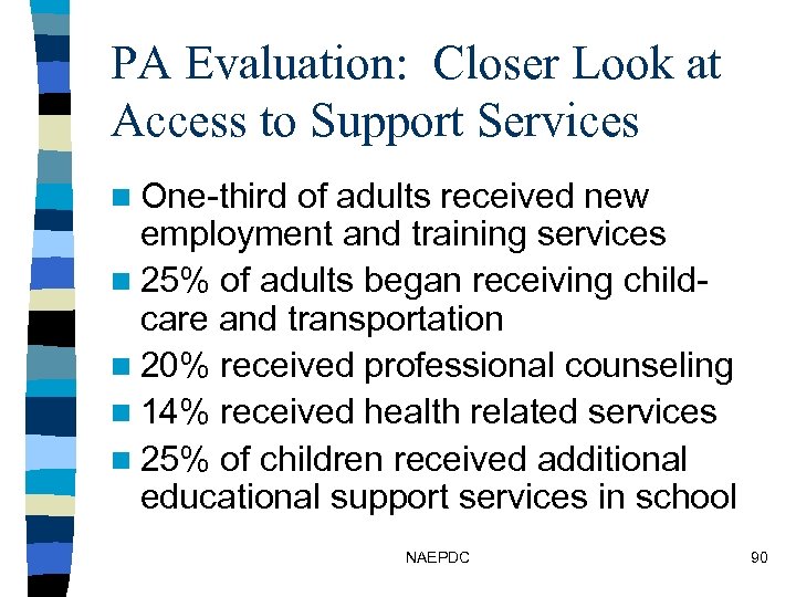PA Evaluation: Closer Look at Access to Support Services n One-third of adults received