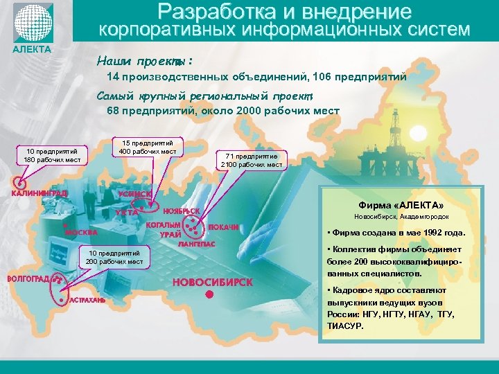 Разработка и внедрение корпоративных информационных систем АЛЕКТА Наши проекты: 14 производственных объединений, 106 предприятий