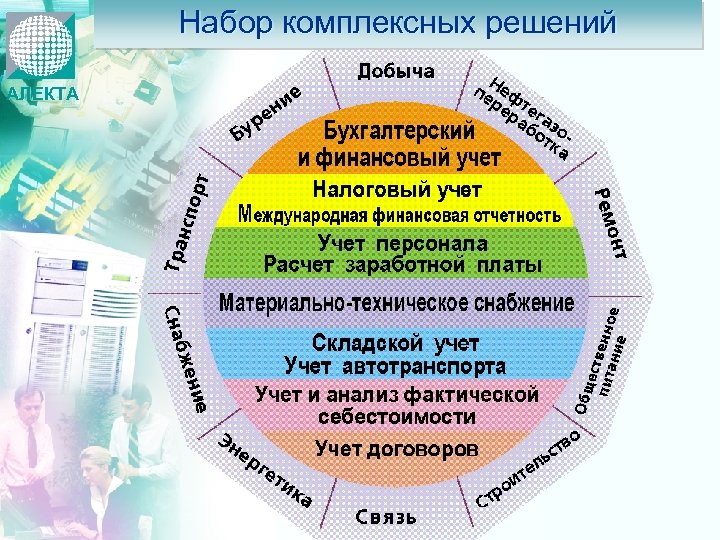 Набор комплексных решений АЛЕКТА 