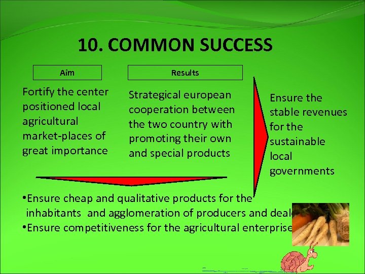 10. COMMON SUCCESS Aim Fortify the center positioned local agricultural market-places of great importance