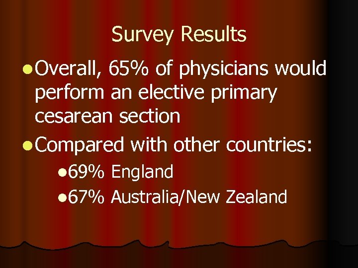 Survey Results l Overall, 65% of physicians would perform an elective primary cesarean section