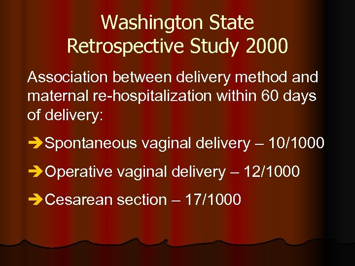 Washington State Retrospective Study 2000 Association between delivery method and maternal re-hospitalization within 60