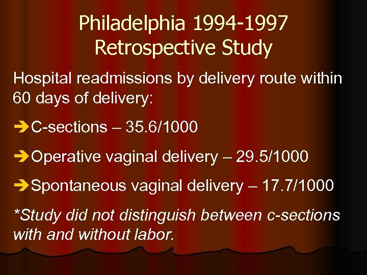 Philadelphia 1994 -1997 Retrospective Study Hospital readmissions by delivery route within 60 days of