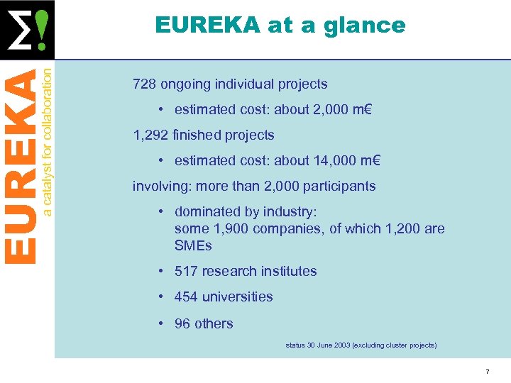 EUREKA a catalyst for collaboration EUREKA at a glance 728 ongoing individual projects •