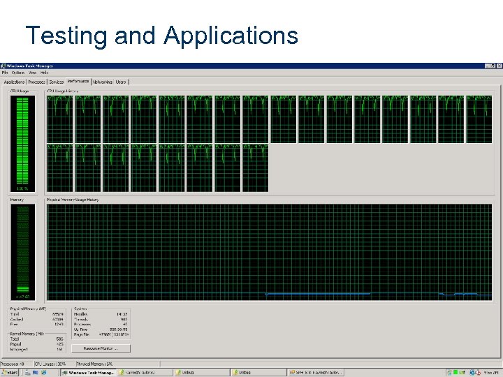 Testing and Applications 