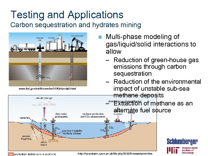 Testing and Applications Carbon sequestration and hydrates mining n www. llnl. gov/str/November 01/Kirkendall. html