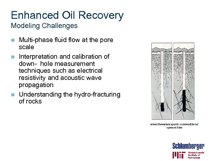 Enhanced Oil Recovery Modeling Challenges Multi-phase fluid flow at the pore scale n Interpretation