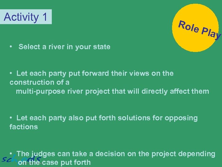 Activity 1 Role Play • Select a river in your state • Let each