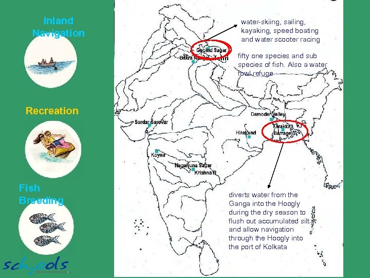 Inland Navigation water-skiing, sailing, kayaking, speed boating and water scooter racing Tehri fifty one