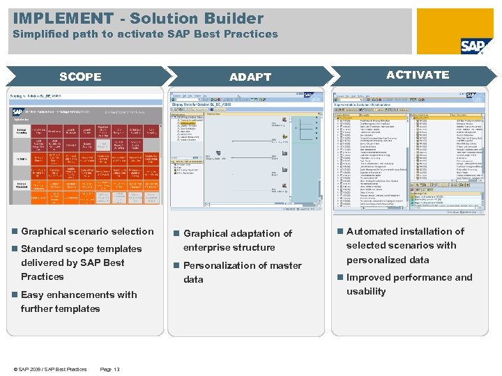 IMPLEMENT - Solution Builder Simplified path to activate SAP Best Practices SCOPE Graphical scenario