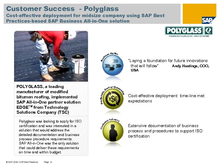 Customer Success - Polyglass Cost-effective deployment for midsize company using SAP Best Practices-based SAP