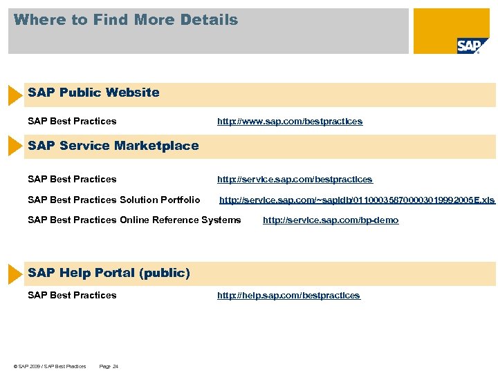 Where to Find More Details SAP Public Website SAP Best Practices http: //www. sap.