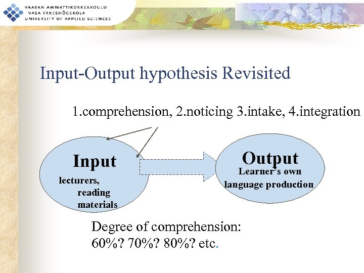 Input-Output hypothesis Revisited 1. comprehension, 2. noticing 3. intake, 4. integration Input lecturers, reading