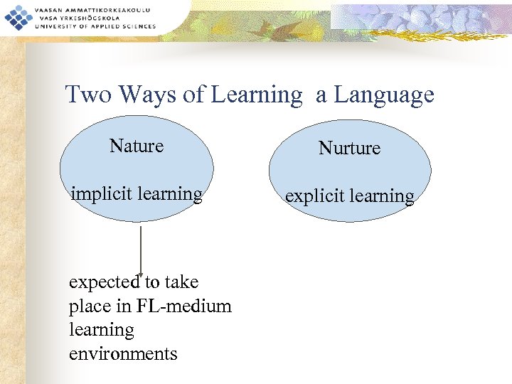 Two Ways of Learning a Language Nature Nurture implicit learning expected to take place