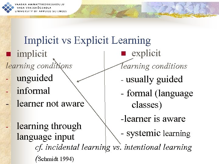 Implicit vs Explicit Learning n implicit n explicit learning conditions unguided - informal -