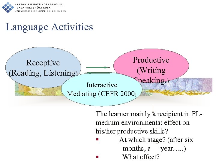 Language Activities Receptive (Reading, Listening) Productive (Writing Speaking, ) Interactive Mediating (CEFR 2000) The