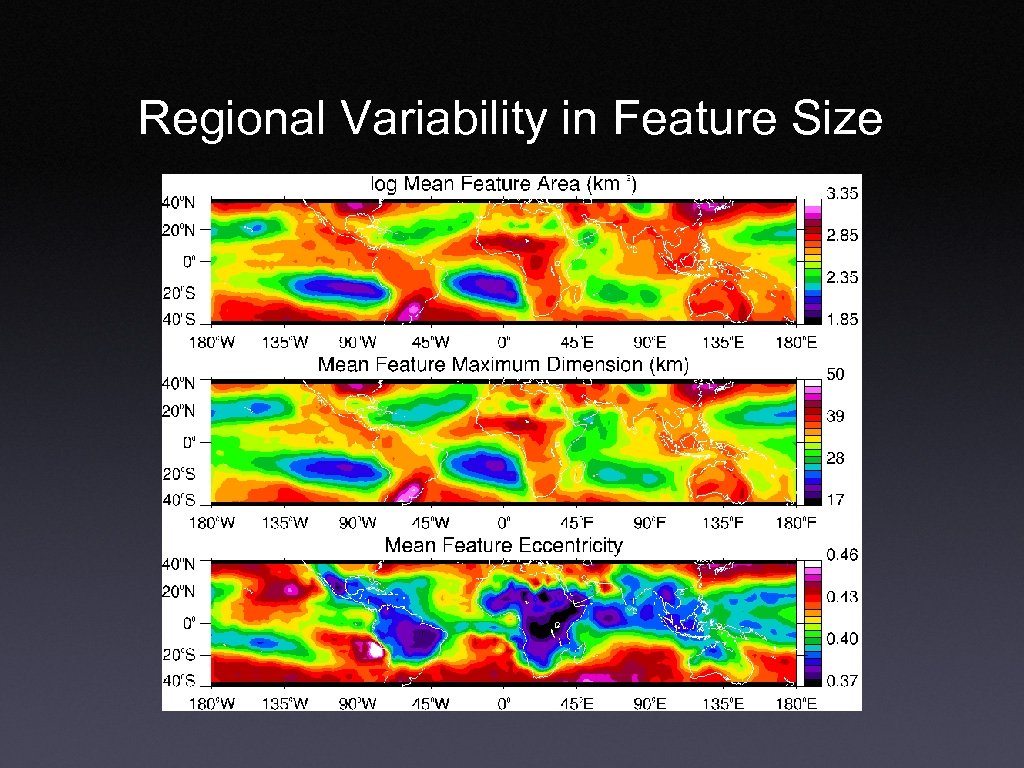 Regional Variability in Feature Size 
