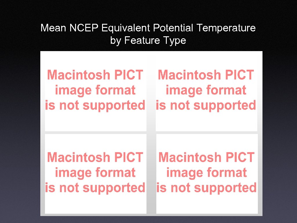 Mean NCEP Equivalent Potential Temperature by Feature Type 