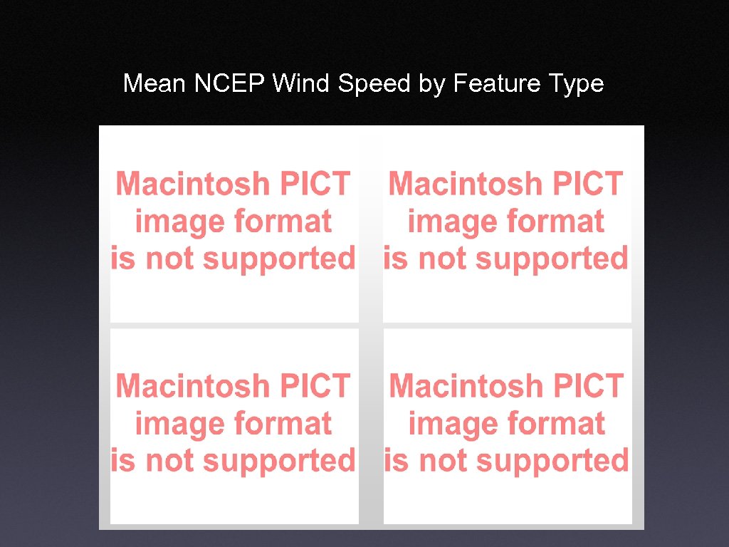 Mean NCEP Wind Speed by Feature Type 