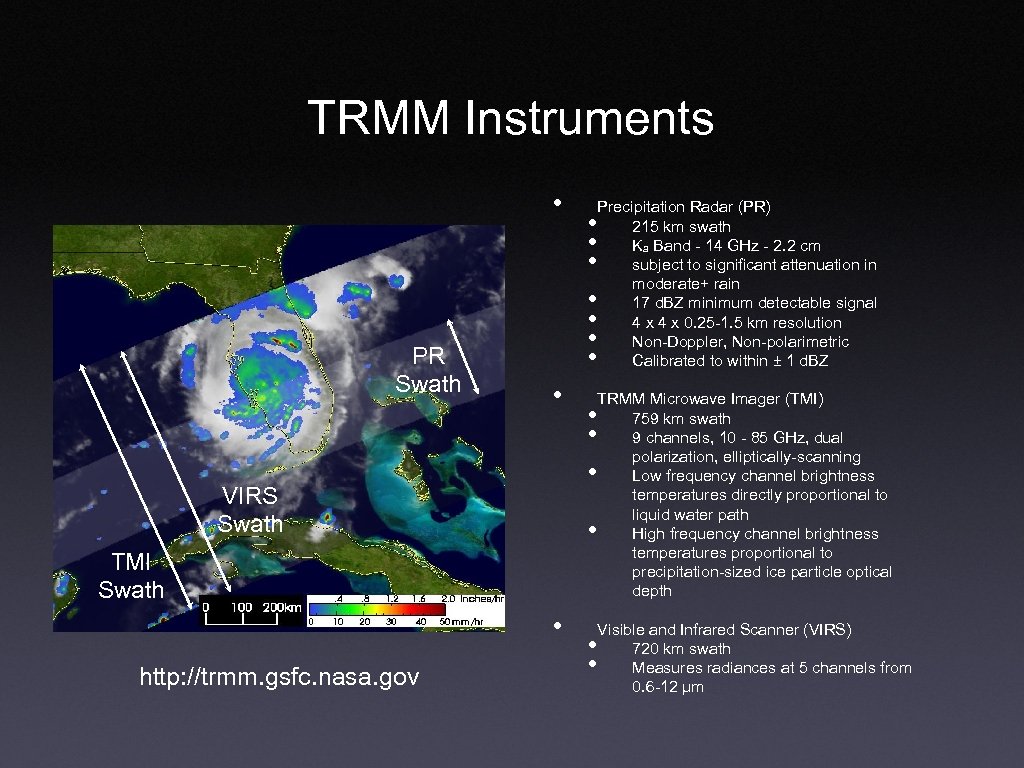 TRMM Instruments • PR Swath • VIRS Swath • • TRMM Microwave Imager (TMI)