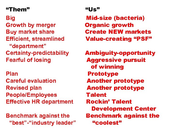 “Them” Big Growth by merger Buy market share Efficient, streamlined “department” Certainty-predictability Fearful of