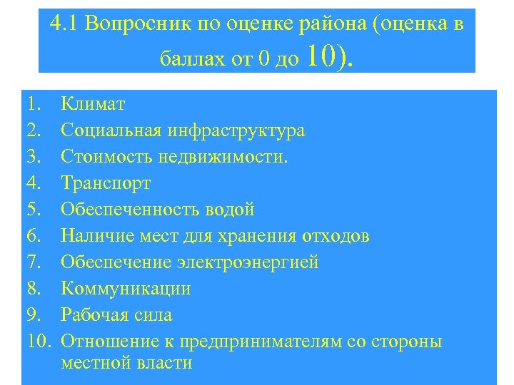 4. 1 Вопросник по оценке района (оценка в баллах от 0 до 10). 1.