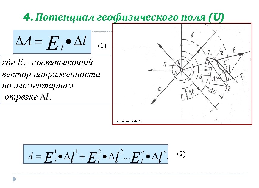 4. Потенциал геофизического поля (U) (1) где El –составляющий вектор напряженности на элементарном отрезке.