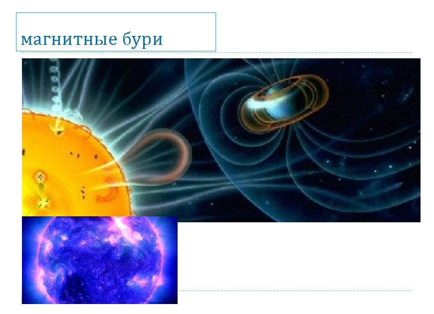магнитные бури 