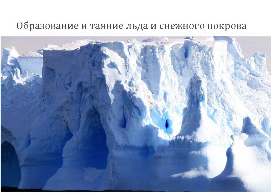 Образование и таяние льда и снежного покрова 