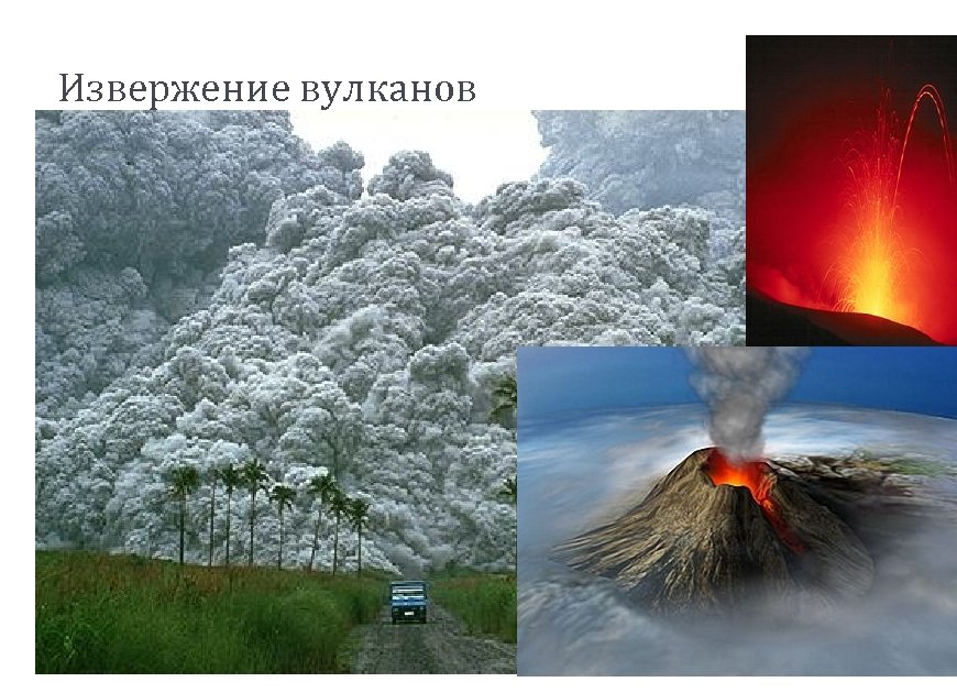 Извержение вулканов 