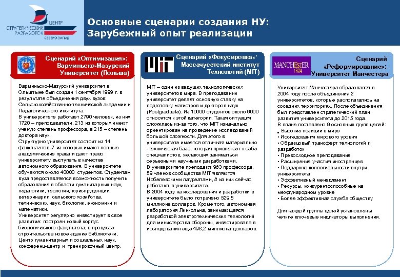 Основные сценарии создания НУ: Зарубежный опыт реализации Сценарий «Оптимизация» : Варминьско-Мазурский Университет (Польша) Варминьско-Мазурский