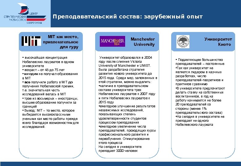 Преподавательский состав: зарубежный опыт MIT как место, привлекательное для гуру • высочайшая концентрация Нобелевских