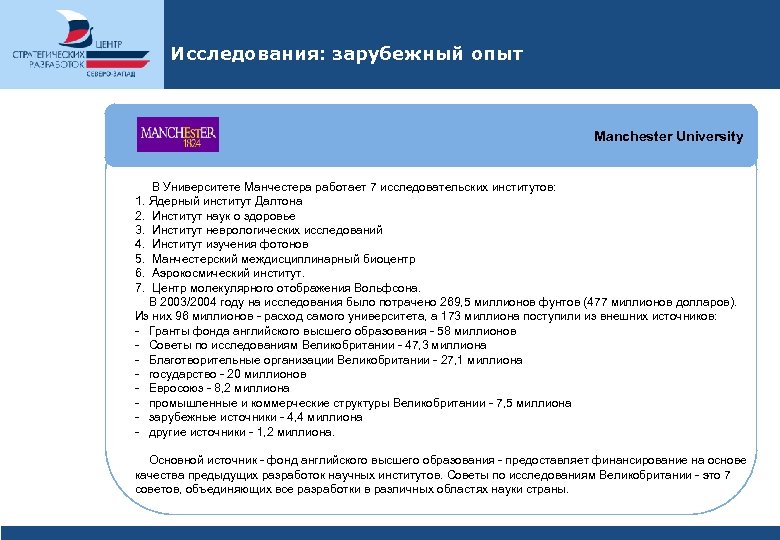 Исследования: зарубежный опыт Manchester University В Университете Манчестера работает 7 исследовательских институтов: 1. Ядерный