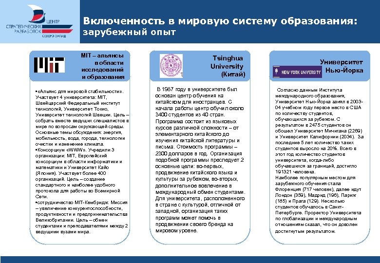 Включенность в мировую систему образования: зарубежный опыт MIT – альянсы в области исследований и