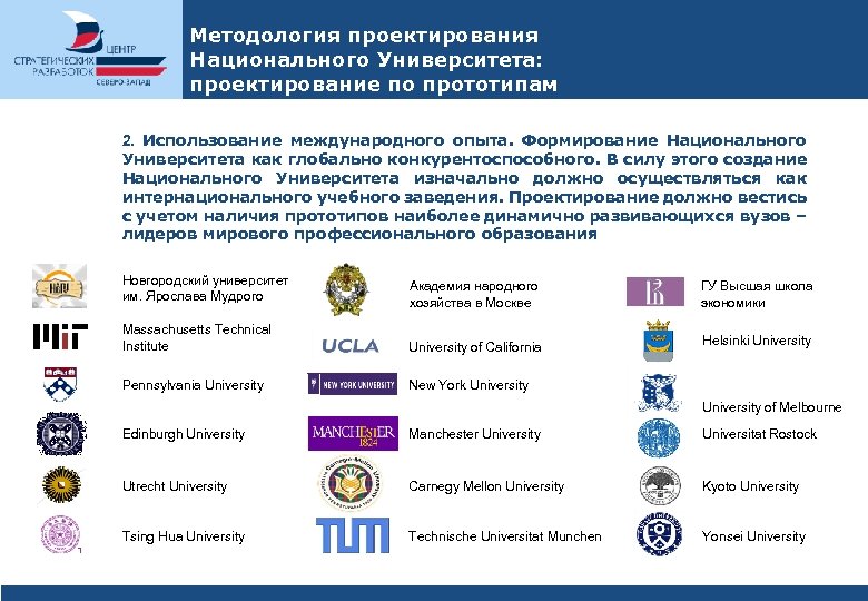 Методология проектирования Национального Университета: проектирование по прототипам 2. Использование международного опыта. Формирование Национального Университета