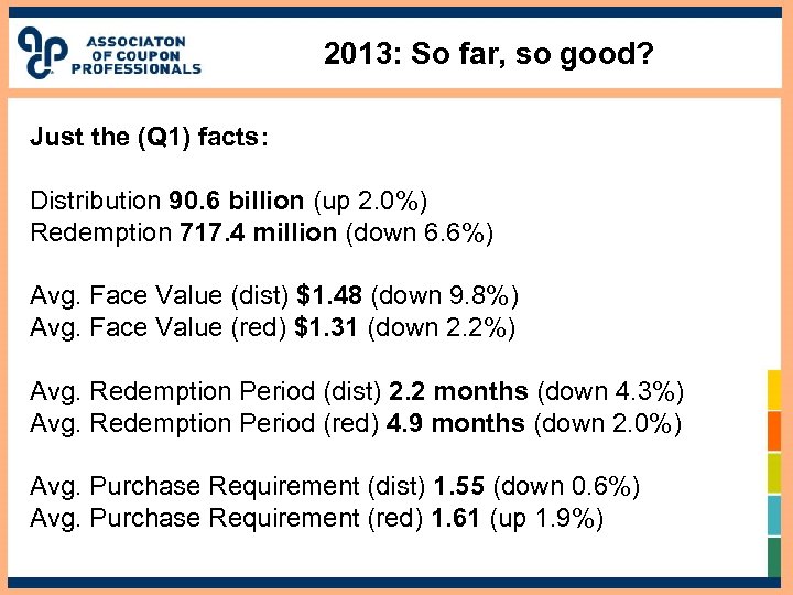 2013: So far, so good? Just the (Q 1) facts: Distribution 90. 6 billion