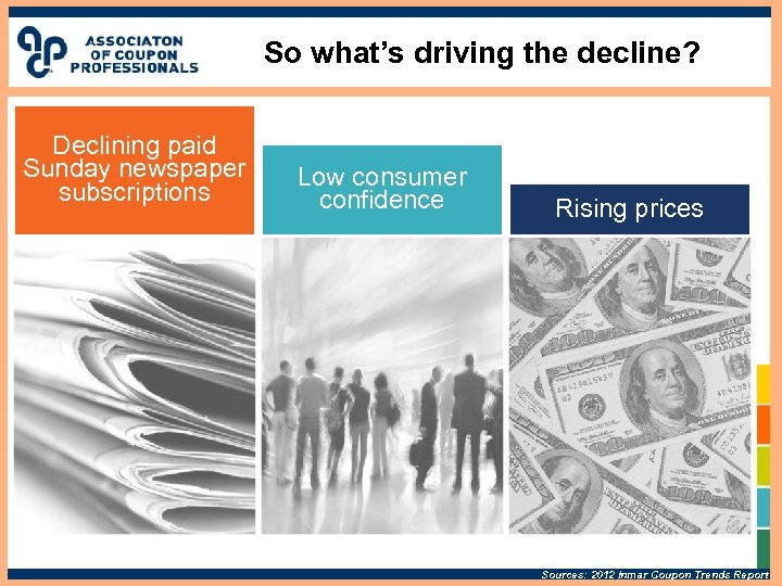 So what’s driving the decline? Declining paid Sunday newspaper subscriptions Low consumer confidence Rising