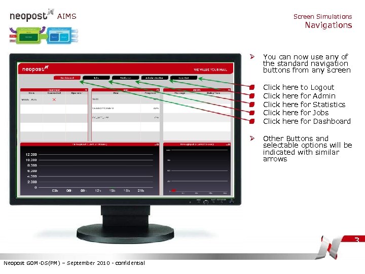 AIMS Screen Simulations Navigations Ø You can now use any of the standard navigation