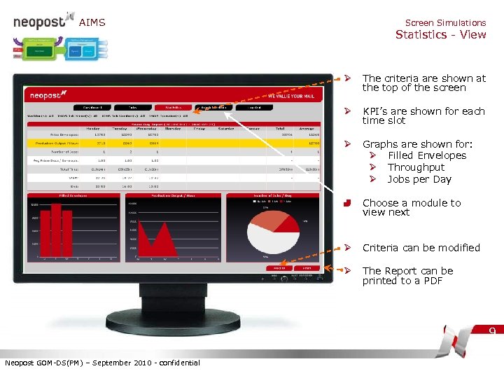 AIMS Screen Simulations Statistics - View Ø The criteria are shown at the top