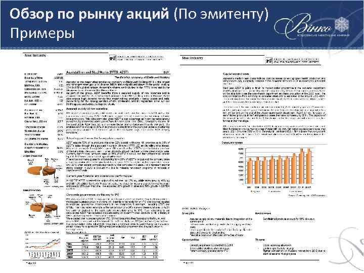 Обзор по рынку акций (По эмитенту) Примеры 
