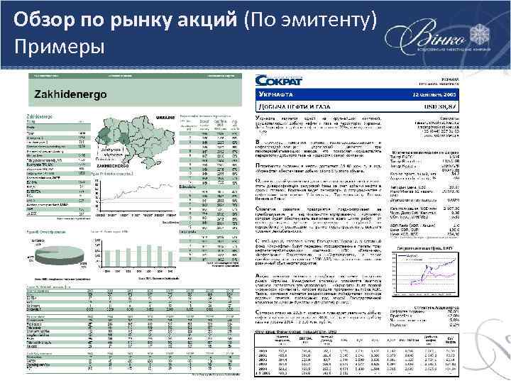 Обзор по рынку акций (По эмитенту) Примеры 
