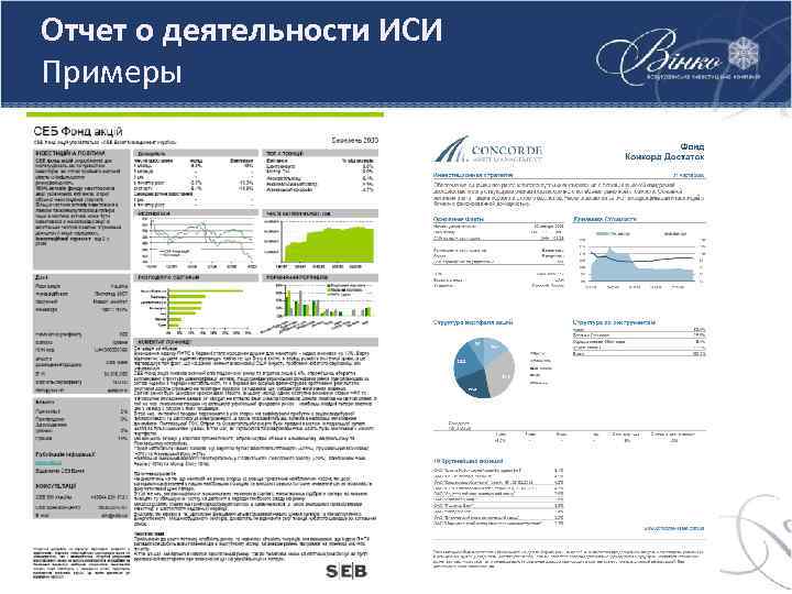 Отчет о деятельности ИСИ Примеры 
