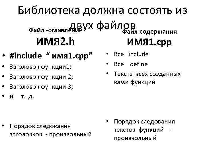 Библиотека должна состоять из двух файлов Файл -оглавление Файл-содержания ИМЯ 2. h • #include