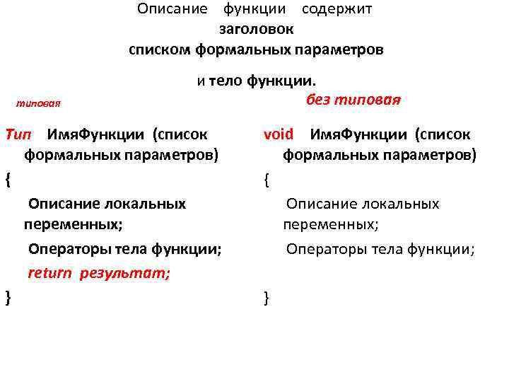 Описание функции содержит заголовок списком формальных параметров типовая и тело функции. без типовая Тип