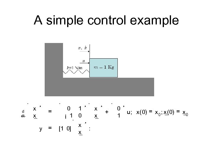 A simple control example · d dt x x _ ¸ · = y