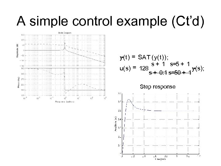 A simple control example (Ct’d) ~ y(t) = SA T (y(t)); s + 1