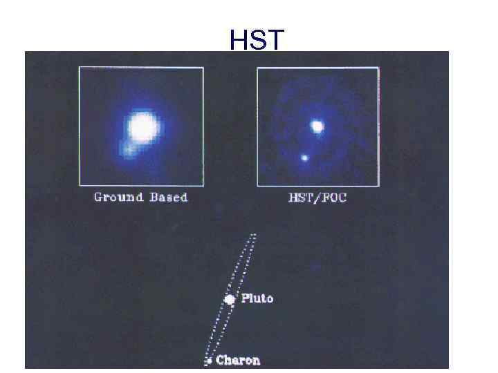 HST 
